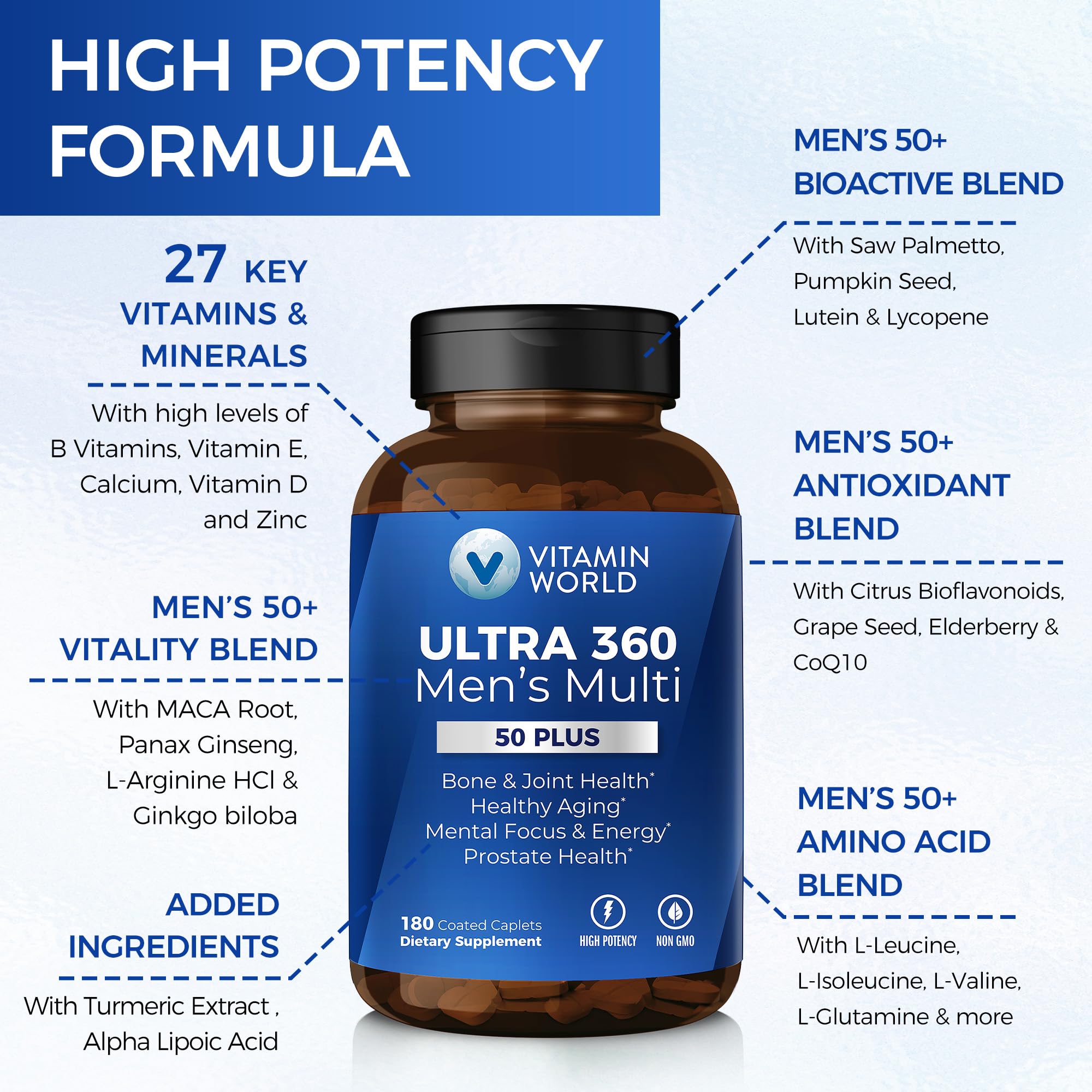 Vitamin World Ultra 360 Men 50+ Multivitamin – 180 Caplets | Prostate Support & Healthy Aging