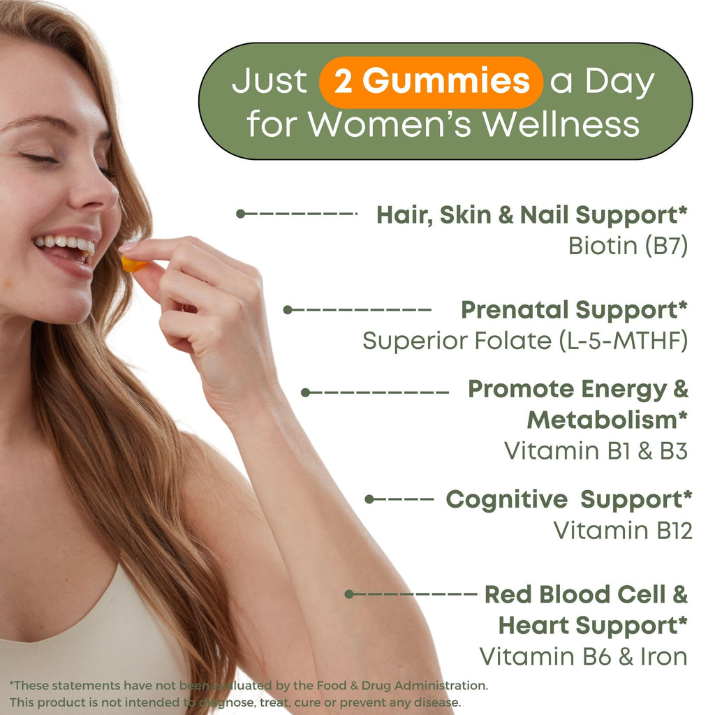 Vitanergy Vitamin B Complex Gummies for Women - 7 Essential Vitamins and Iron, Energy, Immune, Prenatal Support, Portable Pouch, Tropical Flavor, Made in USA, 60 Count