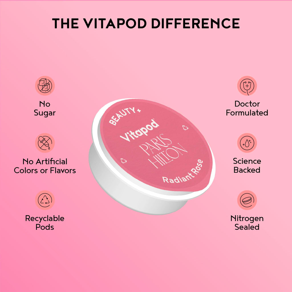 Vitapod Paris Hilton x Beauty+ Radiant Rose – Sugar-Free Drink Mix, 7 Pods, 10 Calories