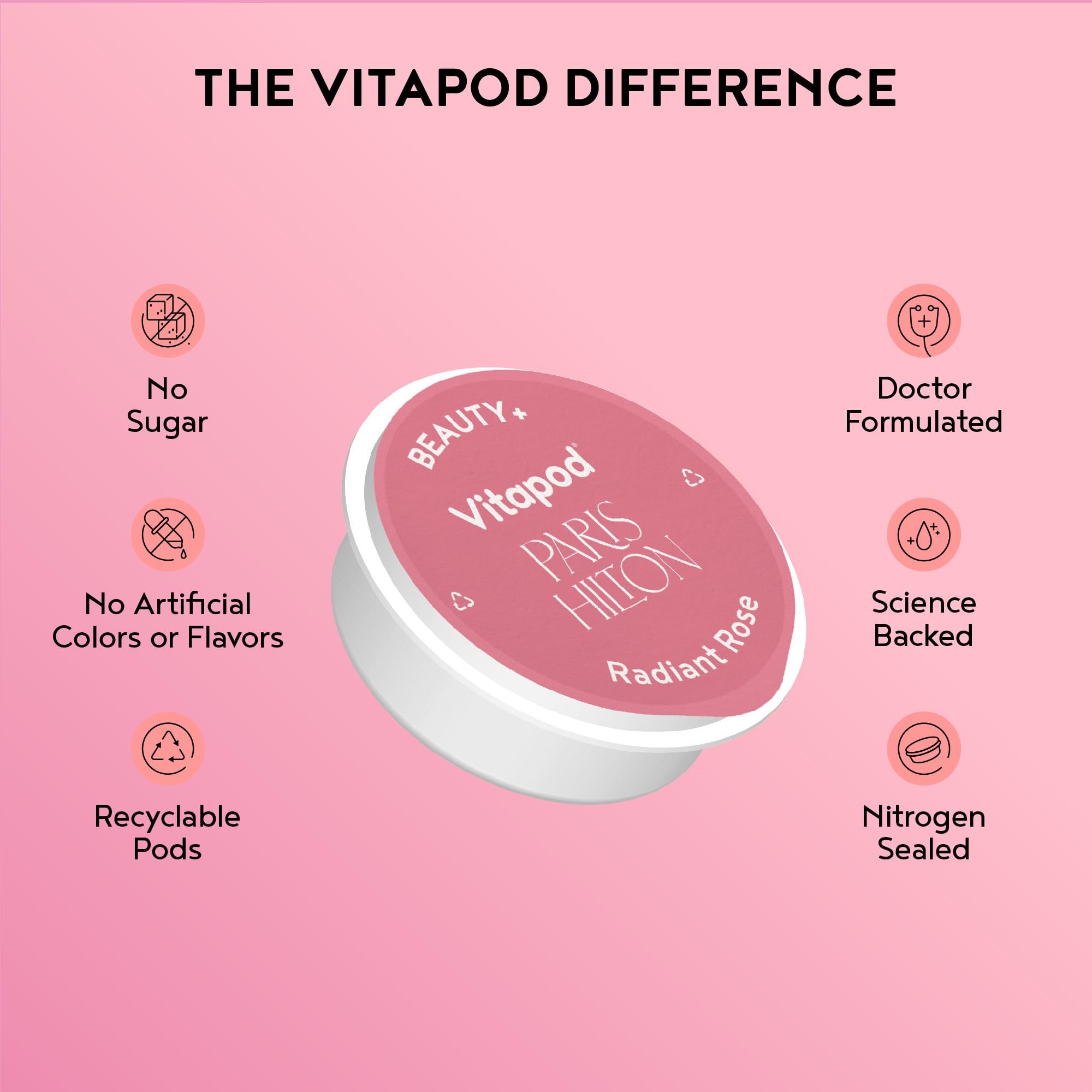 Vitapod Paris Hilton x Beauty+ Radiant Rose – Sugar-Free Drink Mix, 7 Pods, 10 Calories