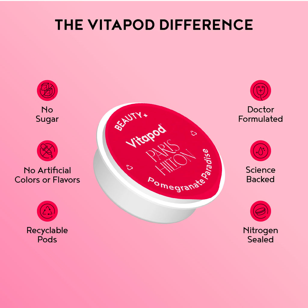 Vitapod Paris Hilton x Beauty+ Pomegranate Paradise – Sugar-Free Beauty Drink Pods (7)