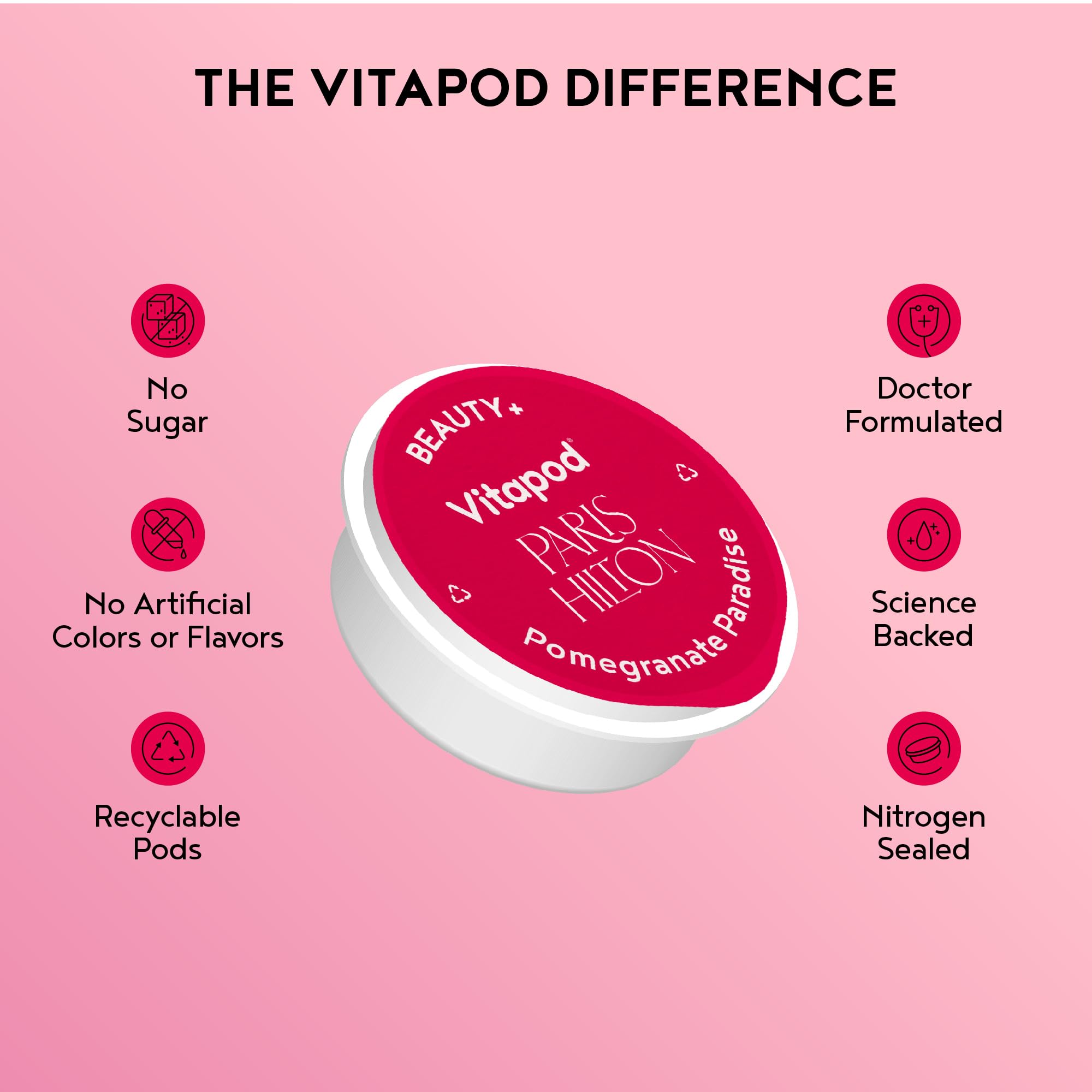 Vitapod Paris Hilton x Beauty+ Pomegranate Paradise – Sugar-Free Beauty Drink Pods (7)
