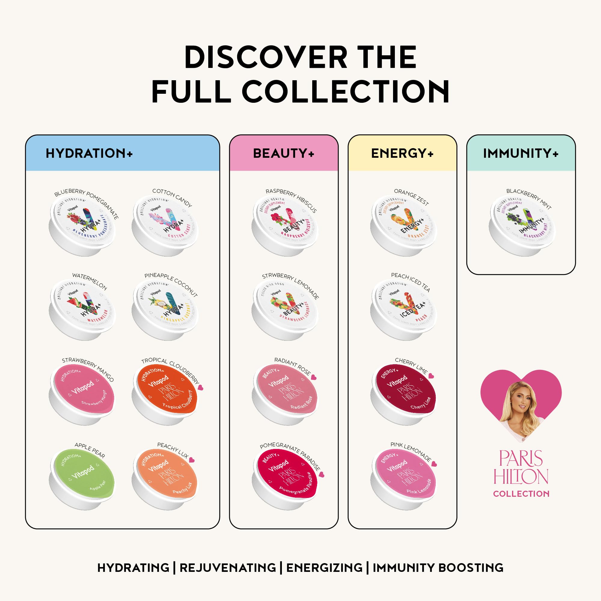 Vitapod Paris Hilton x Beauty+ Radiant Rose – Sugar-Free Drink Mix, 7 Pods, 10 Calories