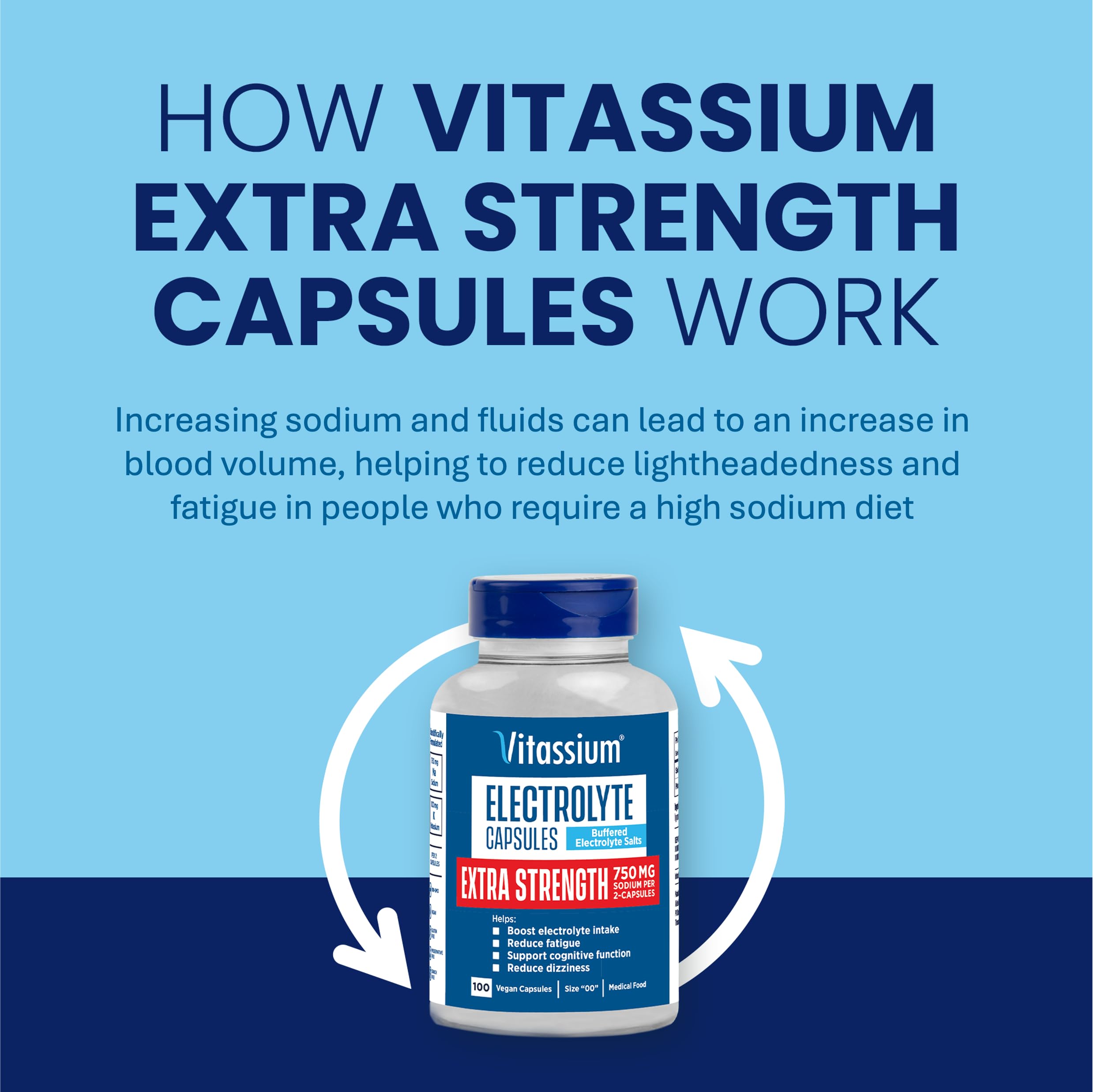 Vitassium Extra Strength Electrolyte Capsules – 750mg Sodium for POTS Support, Unflavored, 100 Pills (Size 00)