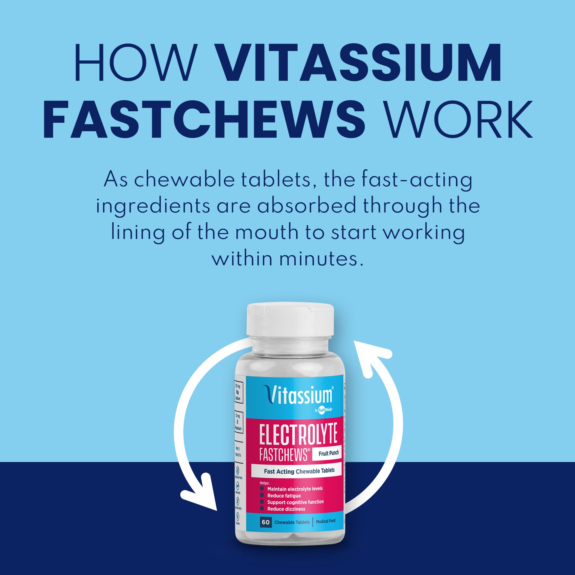 Vitassium FastChews – Chewable Electrolyte Tablets for POTS (Grape) 60 Count