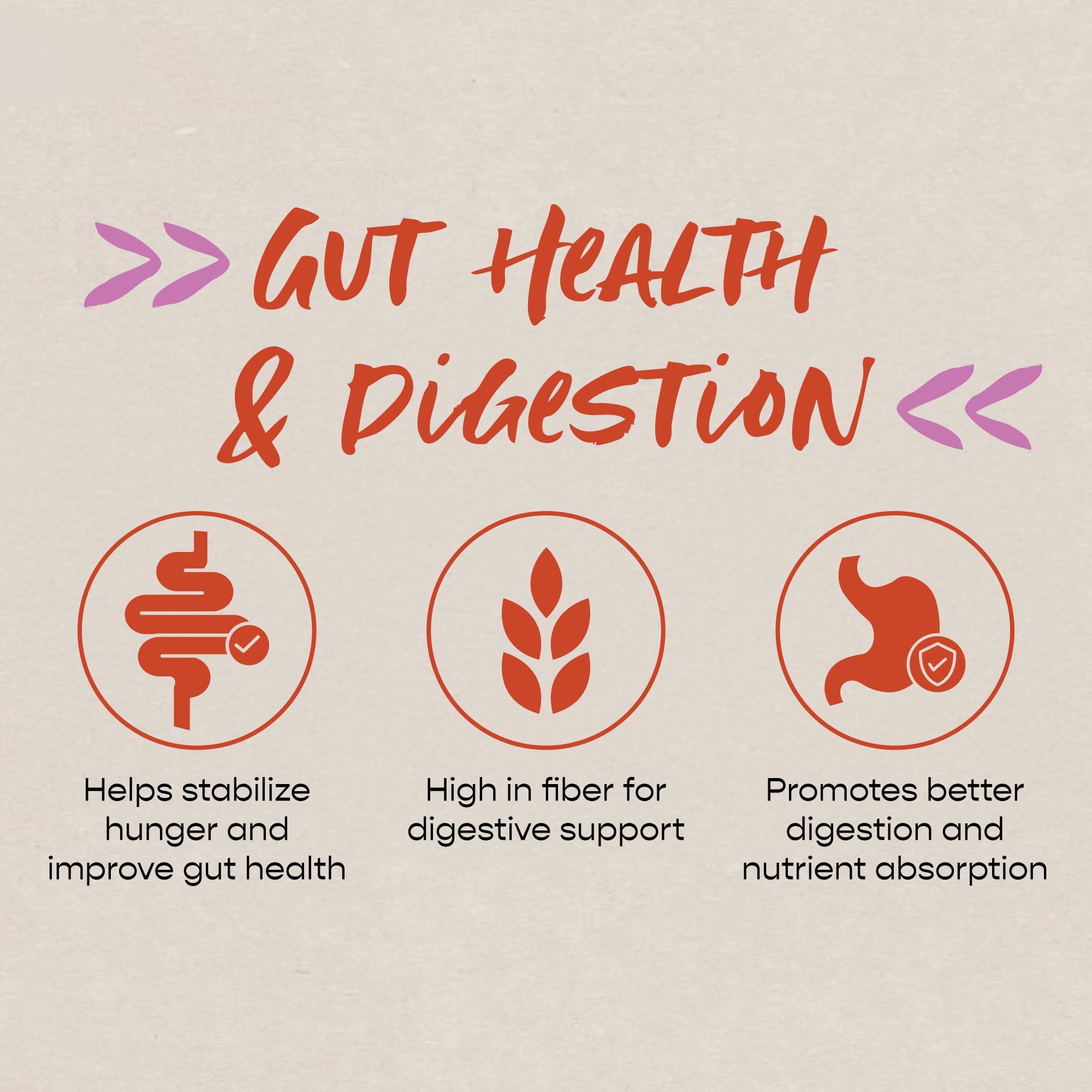 VITASUPREME Organic Super Greens Capsules – Gut Health, Immunity, Energy (Non-GMO, Keto, Vegan) 180 Capsules