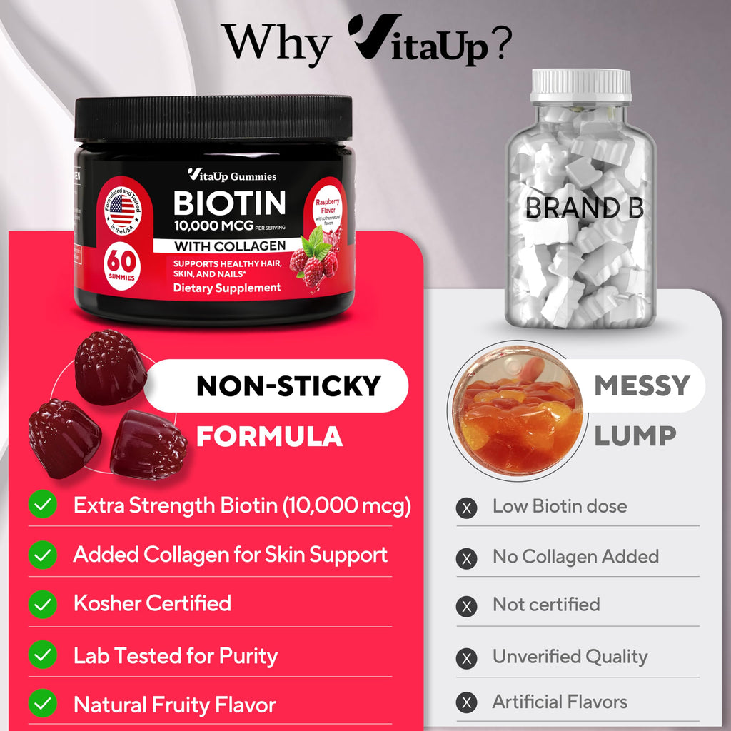 VitaUp Biotin Gummies 10000mcg – Extra Strength Hair, Skin & Nails with Collagen (60 ct)