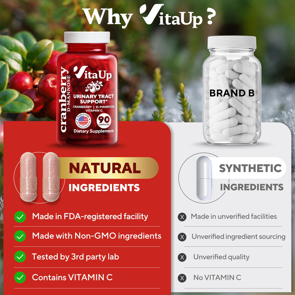VitaUp D-Mannose with Cranberry & Vitamin C – USA Made 1000mg Capsules (90 Count)