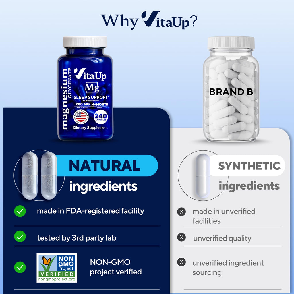 VitaUp Magnesium Glycinate 200mg – USA Made, Sleep & Heart Support
