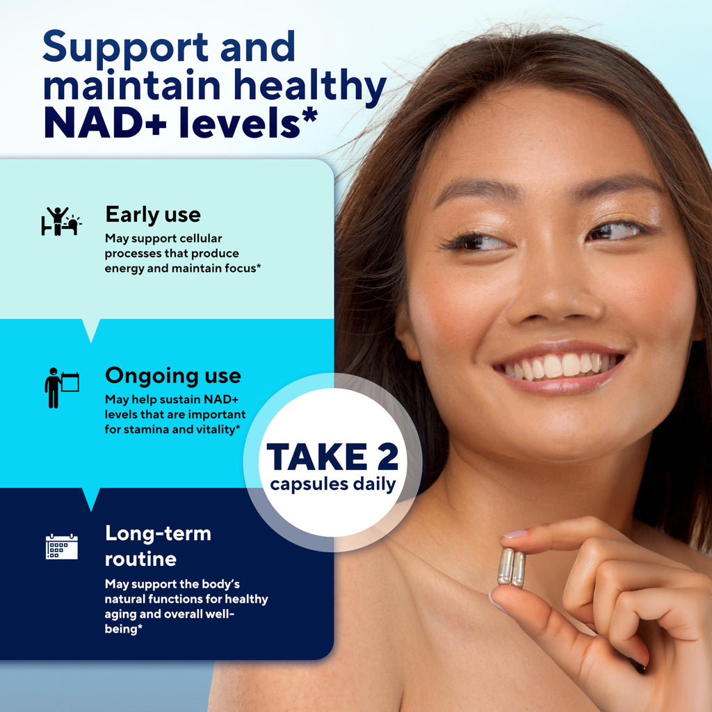 VitaUp NAD+ Resveratrol Supplement - USA Made NAD+ 650mg for Healthy Aging, Energy & Focus - 60 Count