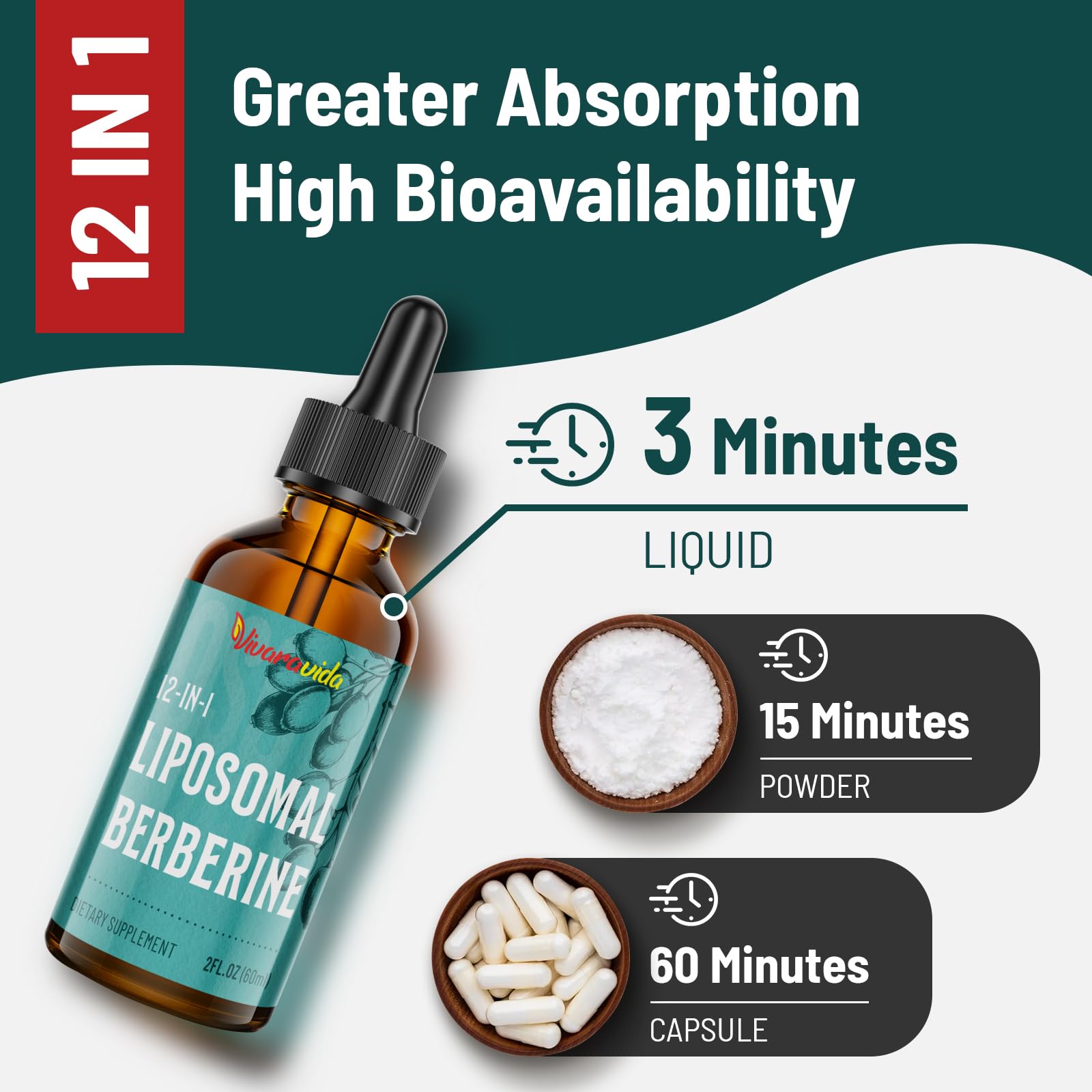 Vivaravida Berberine HCl Drops 3000 mg | Liposomal Berberine HCl Liquid