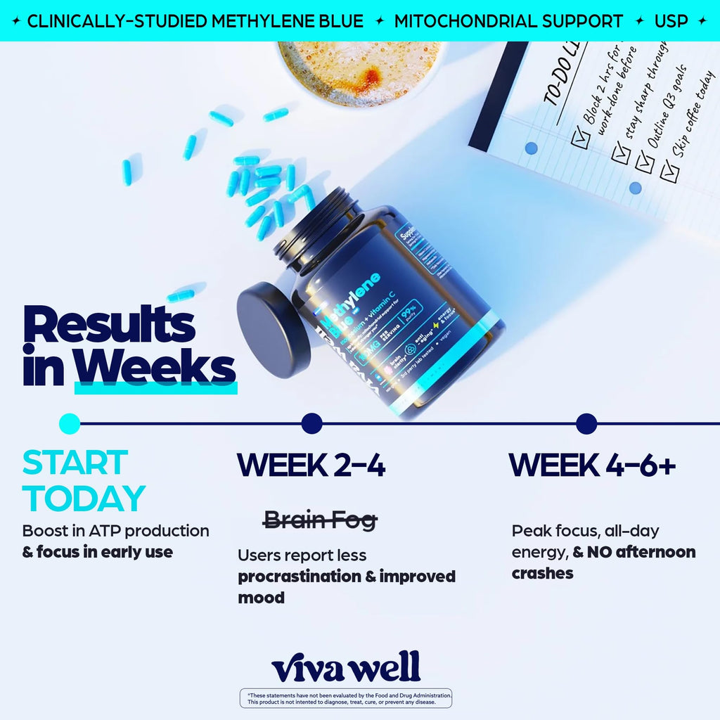 VivaWell Methylene Blue Capsules – USP Pharmaceutical Grade for Focus & Energy