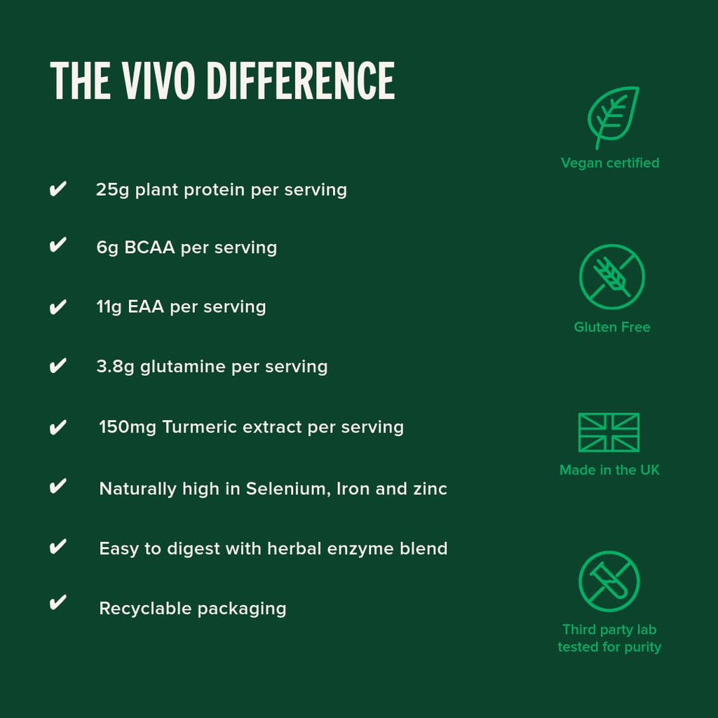 Vivo Life Perform Plant Protein Powder – Pea & Hemp with BCAA | Banana Cinnamon | 34.85 oz