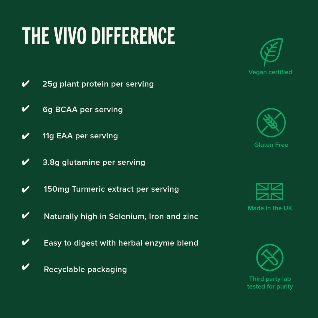 Vivo Life Perform Plant Protein Powder – Pea & Hemp with BCAA | Banana Cinnamon | 34.85 oz