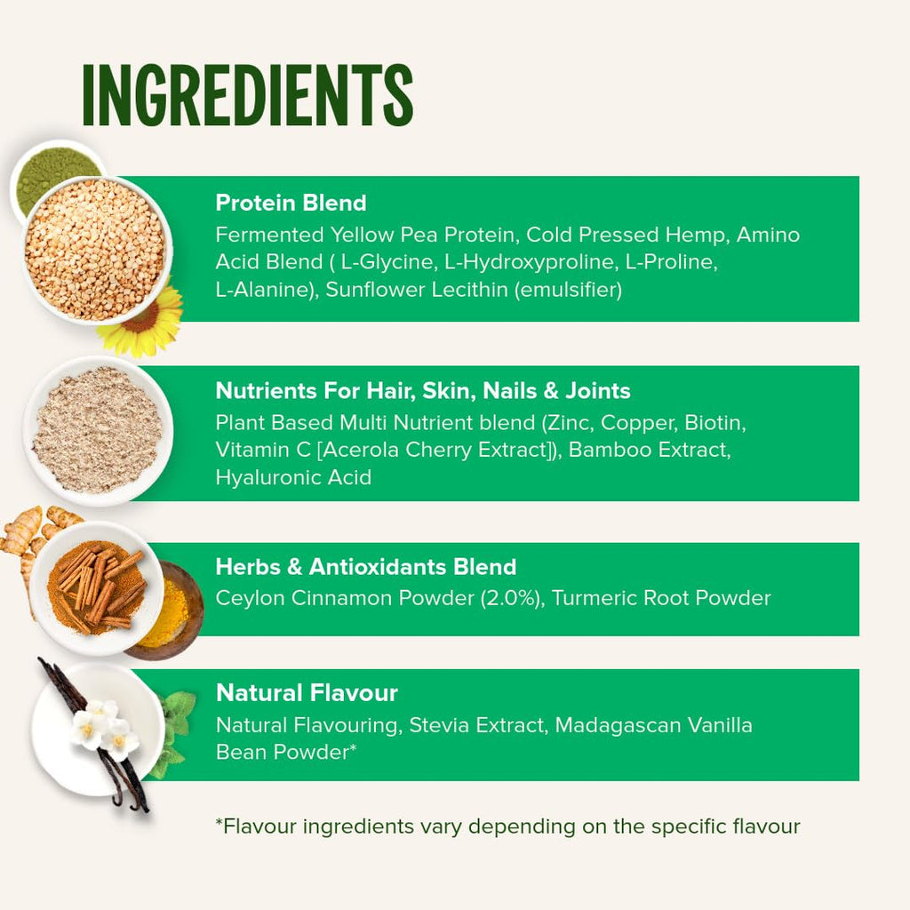 Vivo Life Plant Protein Collagen Builder – Vegan, 25g, Chocolate Mint