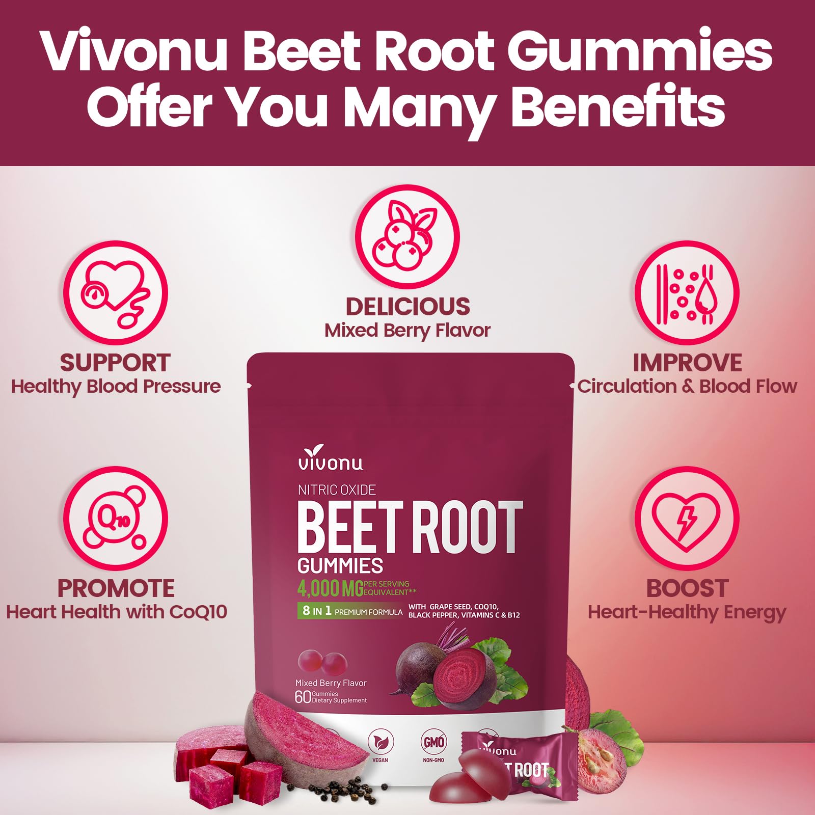 VivoNu Beet Root Gummies – 8-in-1 Premium Energy Support with CoQ10