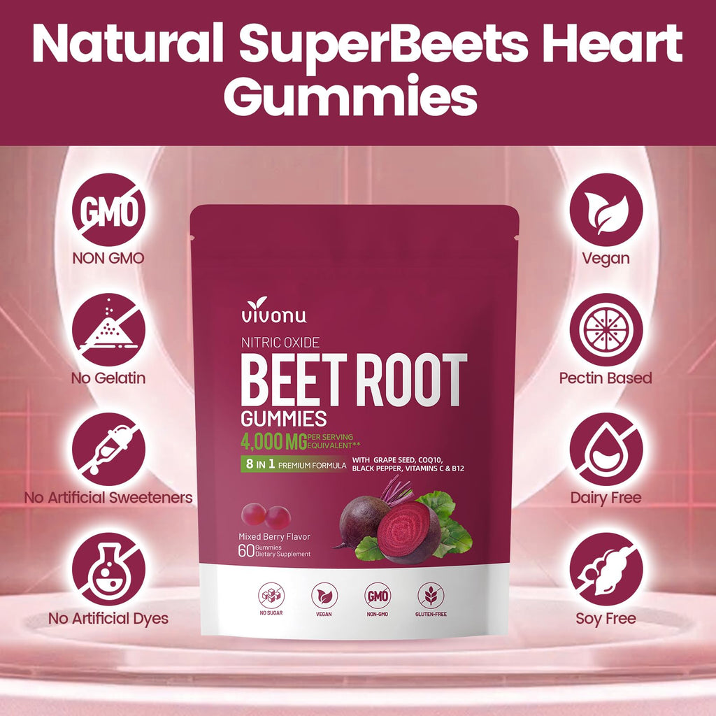 VivoNu Beet Root Gummies – 8-in-1 Premium Energy Support with CoQ10