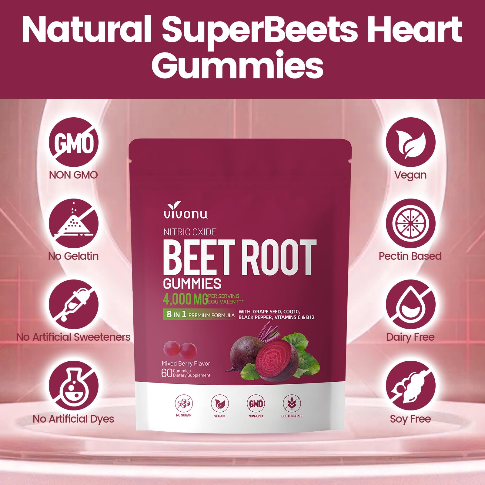 VivoNu Beet Root Gummies – 8-in-1 Premium Energy Support with CoQ10