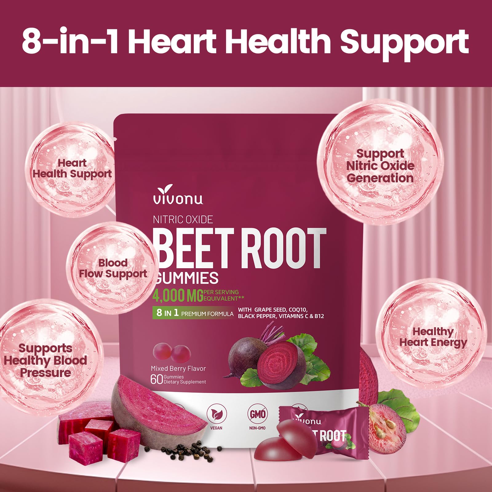 VivoNu Beet Root Gummies – 8-in-1 Premium Energy Support with CoQ10