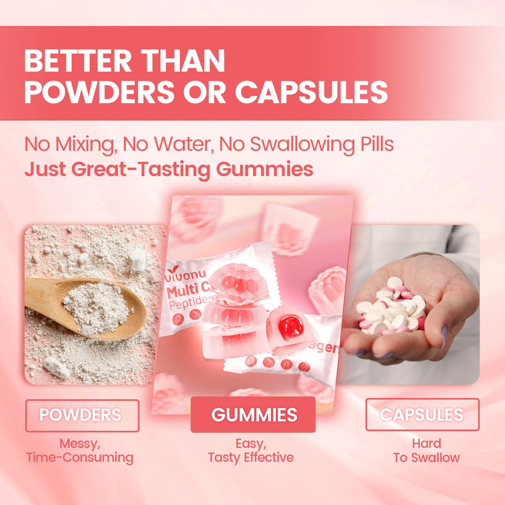 VivoNu Multi Collagen Gummies – Sugar-Free, 5-Type Collagen I II III V X + Biotin & B Vitamins