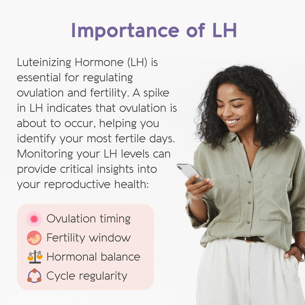 Vivoo Ovulation Test & Predictor Kit – Track Your Cycle with LH & HCG Tests | 25 LH Tests, 5 HCG Tests, 30 Cups