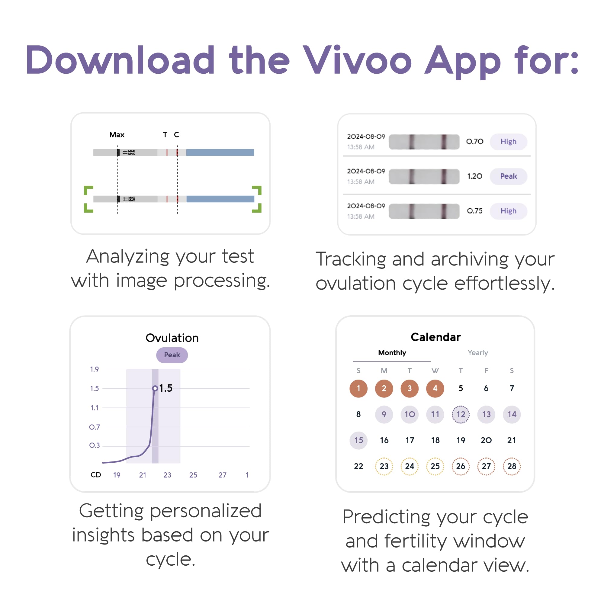 Vivoo Ovulation Test & Predictor Kit – Track Your Cycle with LH & HCG Tests | 25 LH Tests, 5 HCG Tests, 30 Cups