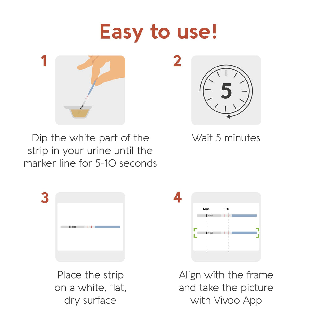 Vivoo Fertility Test – At-Home FSH Kit with 10 Strips & 10 Urine Collectors