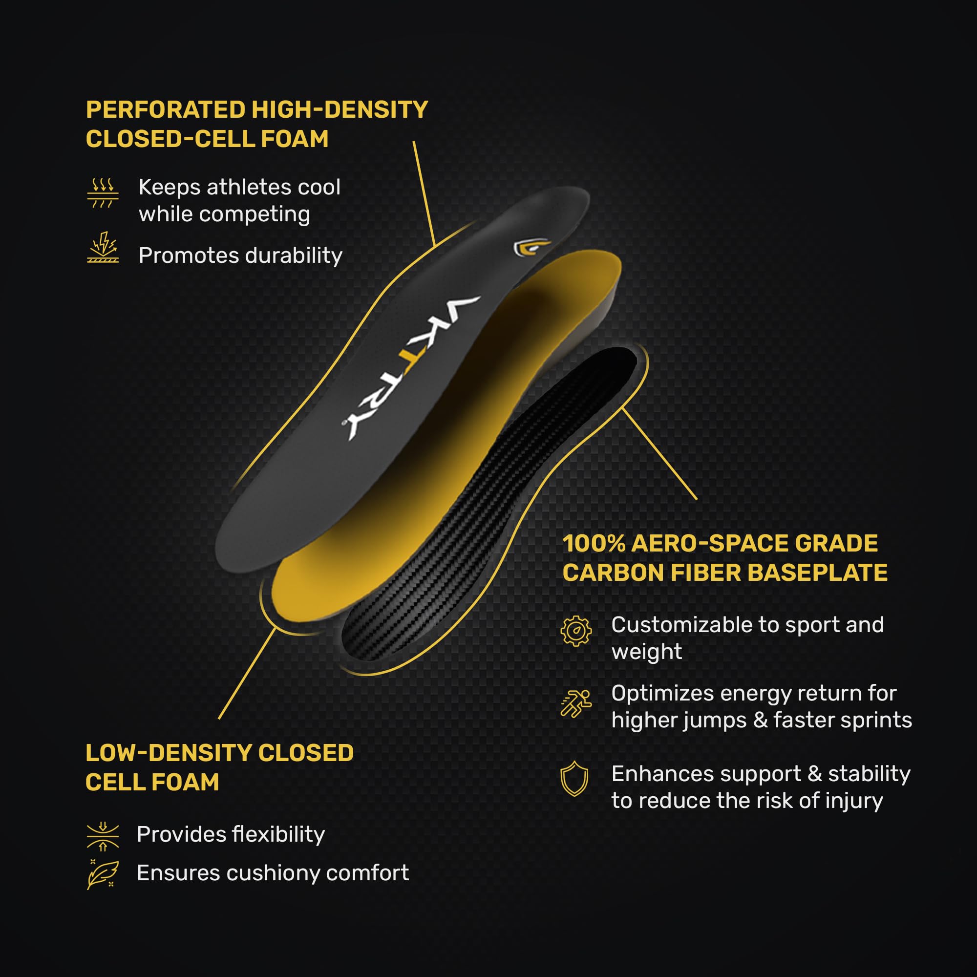 VKTRY Gold Non-Cleated Carbon Fiber Insoles – Custom Athletic Inserts for Basketball, Volleyball, Running