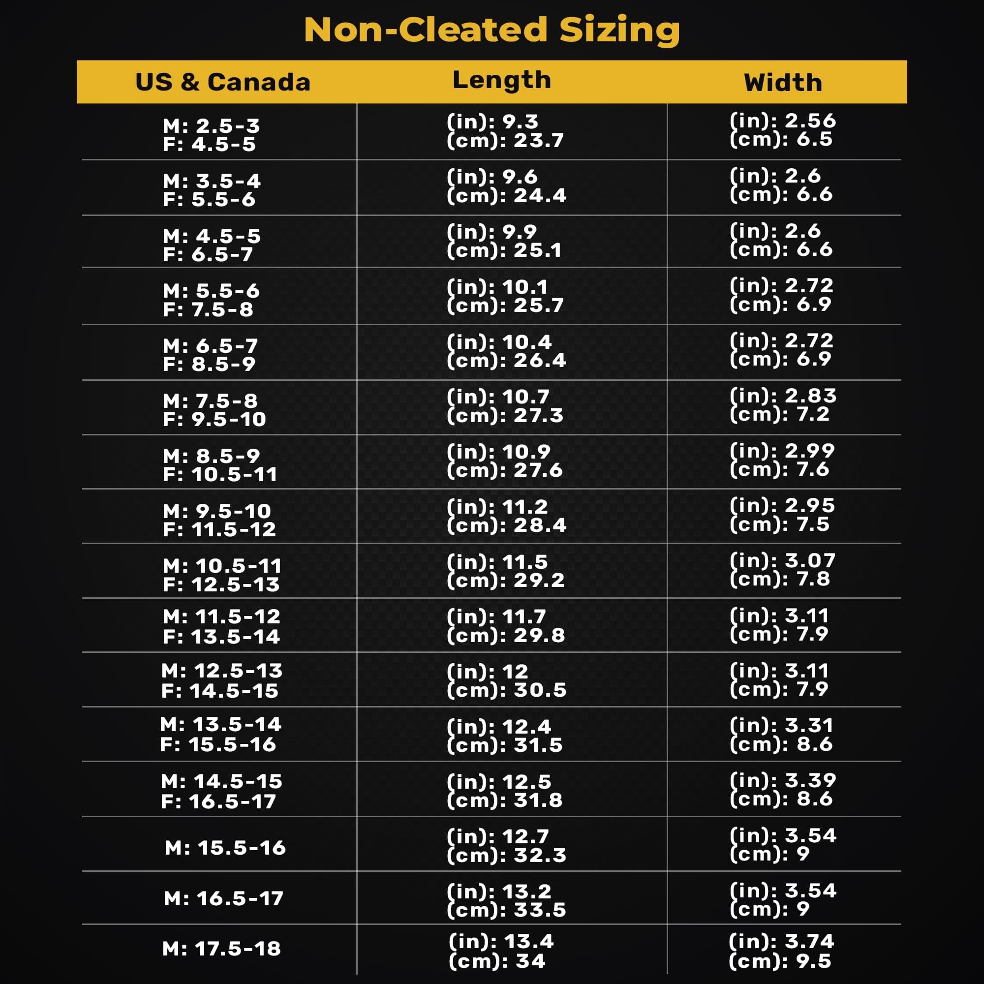 VKTRY Gold for Non-Cleated Shoes | Carbon Fiber Insoles for Customized Athletic Inserts