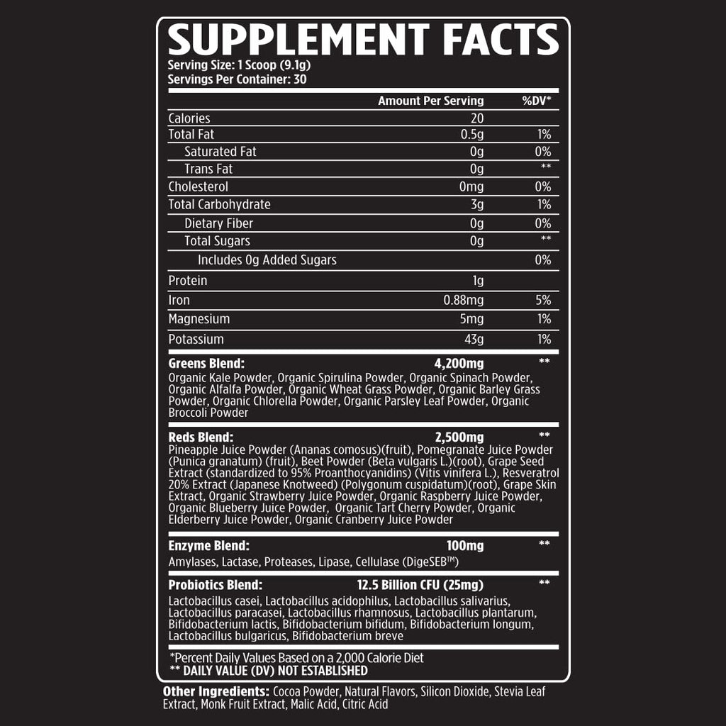 VMI Sports Greens + Reds Advanced Superfood | Immunity & Gut Health | 30 Servings (Chocolate)