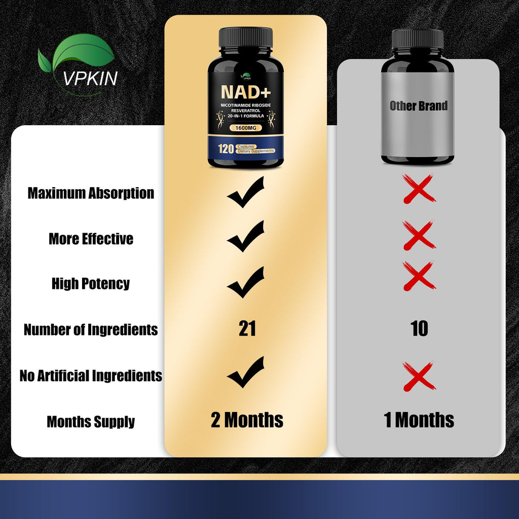 VPKIN NAD Supplement 1500mg NAD+ with Resveratrol, Nicotinamide, Quercetin & CoQ10 – 120 Vegan Capsules (Non-GMO)