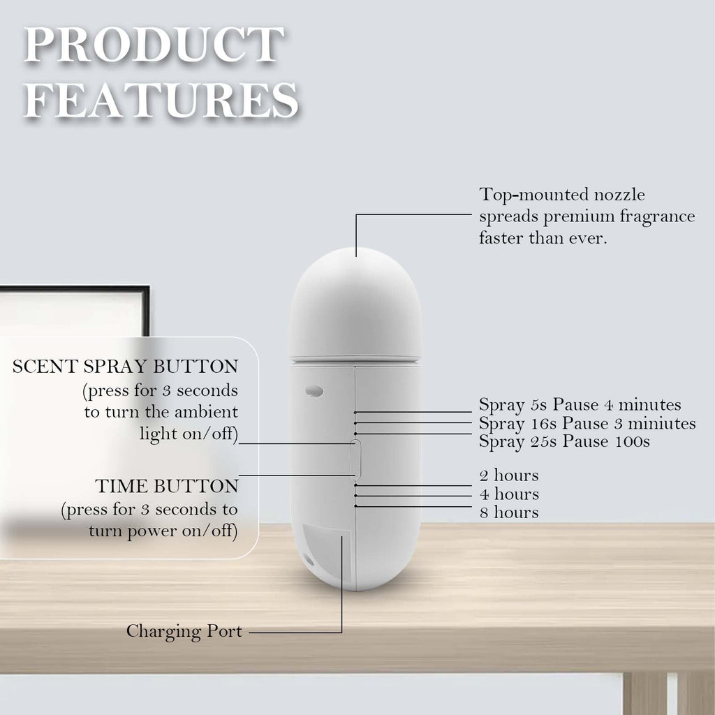 VT VERYSCENT TECH Waterless Diffuser – 3000 Sq Ft Coverage, Bluetooth App, 2 oz Oil, White
