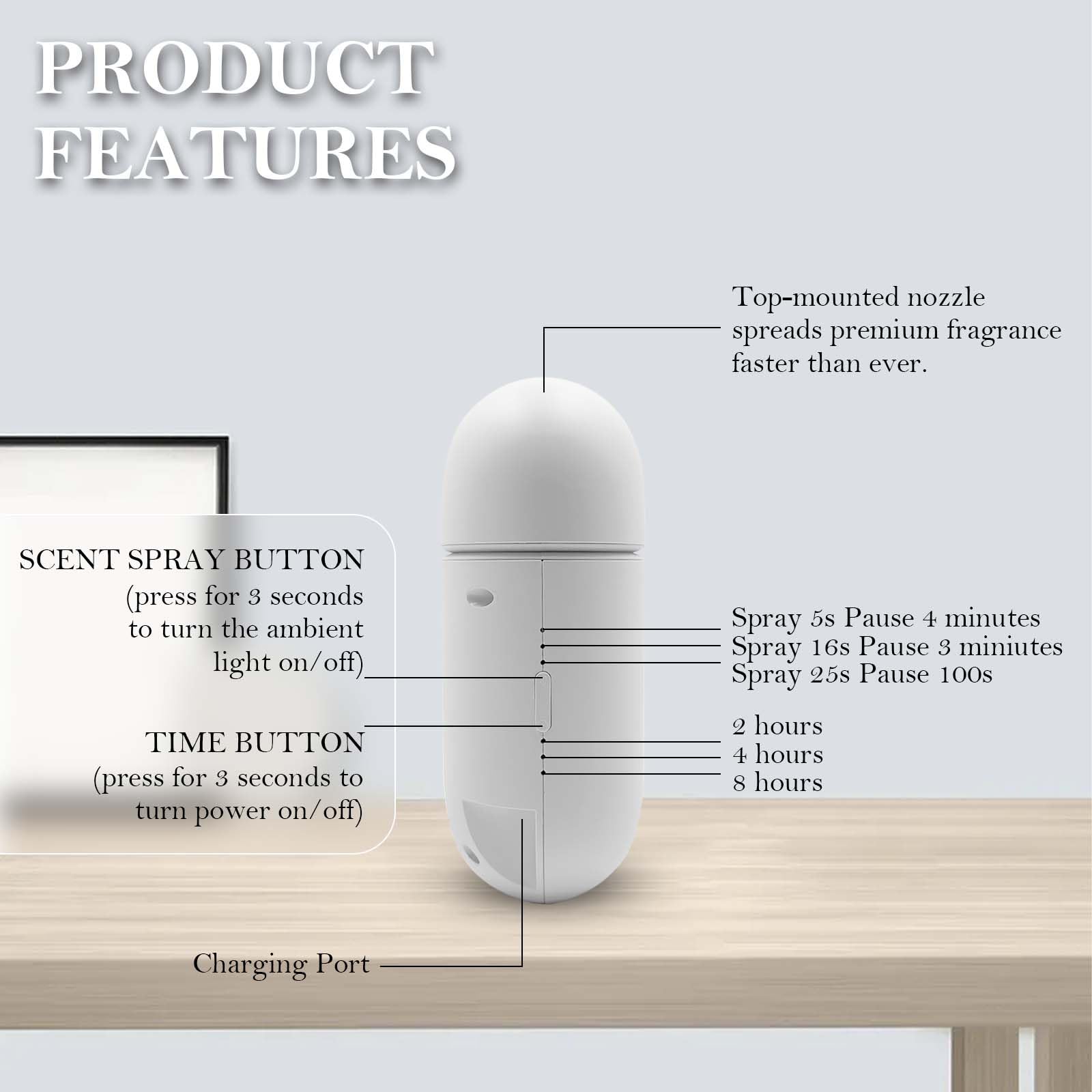 VT VERYSCENT TECH Waterless Diffuser – 3000 Sq Ft Coverage, Bluetooth App, 2 oz Oil, White