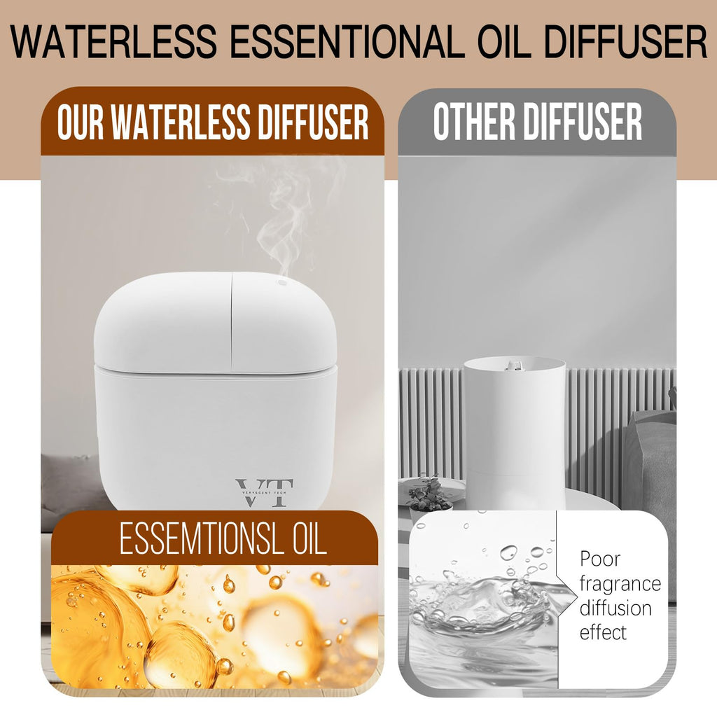 Waterless Oil Diffuser by VT VERYSCENT TECH – 2000 sq ft, Bluetooth App, White