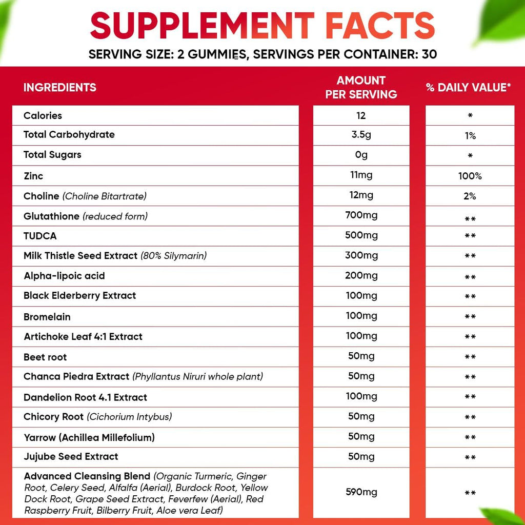 VVNaturals Sugar-Free 26-in-1 Liver Detox Gummies | Fatty Liver Repair - 60 Vegan Count