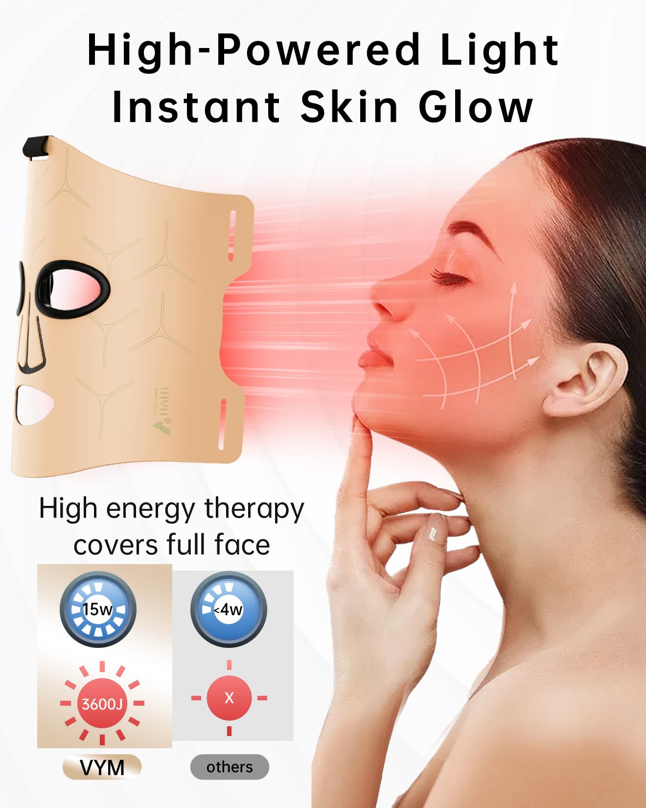 V VYM By Clinmate Infrared Red Light Therapy Mask – Ultra-Thin Facial Device with 830nm, 633nm & 590nm LEDs
