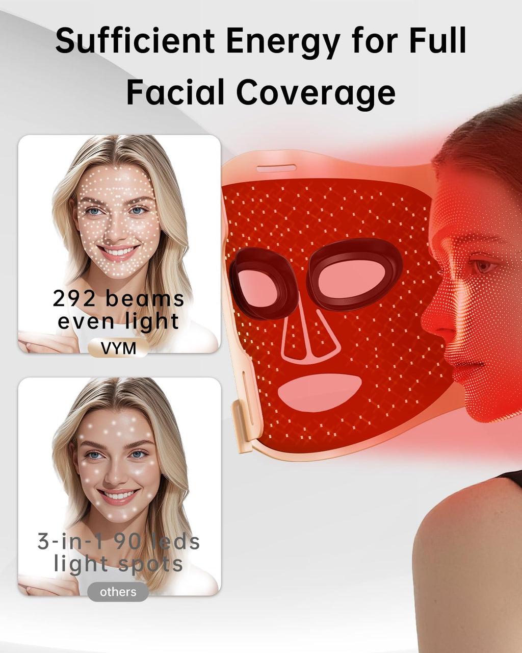 V VYM By Clinmate Infrared Red Light Therapy Mask – Ultra-Thin Facial Device with 830nm, 633nm & 590nm LEDs