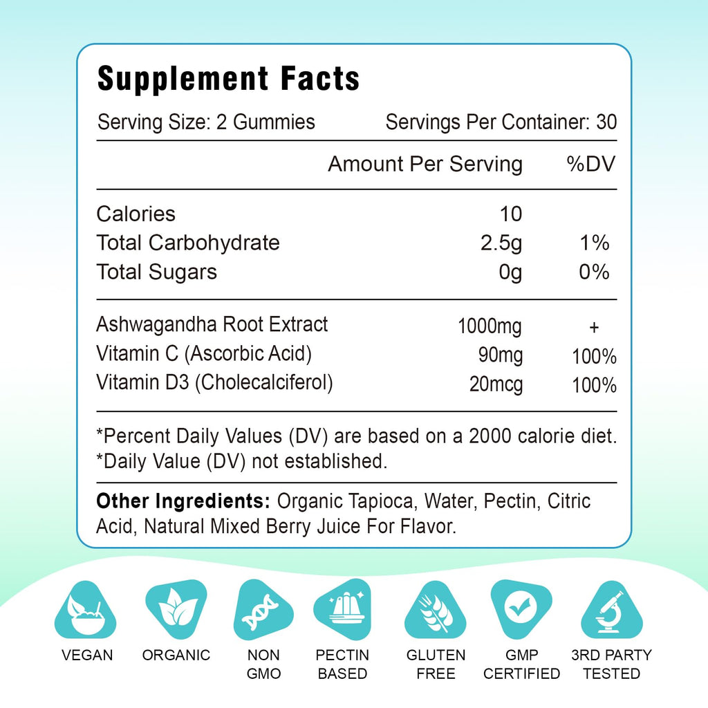 VZOXAINS 2 Pack Ashwagandha Gummies – 1000mg, Vitamin D & C | Vegan