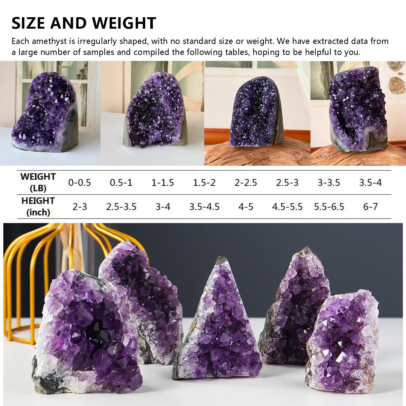 WAFUNNE Amethyst Geode Cluster 10-11LB – Purple Crystal Decor & Ambience