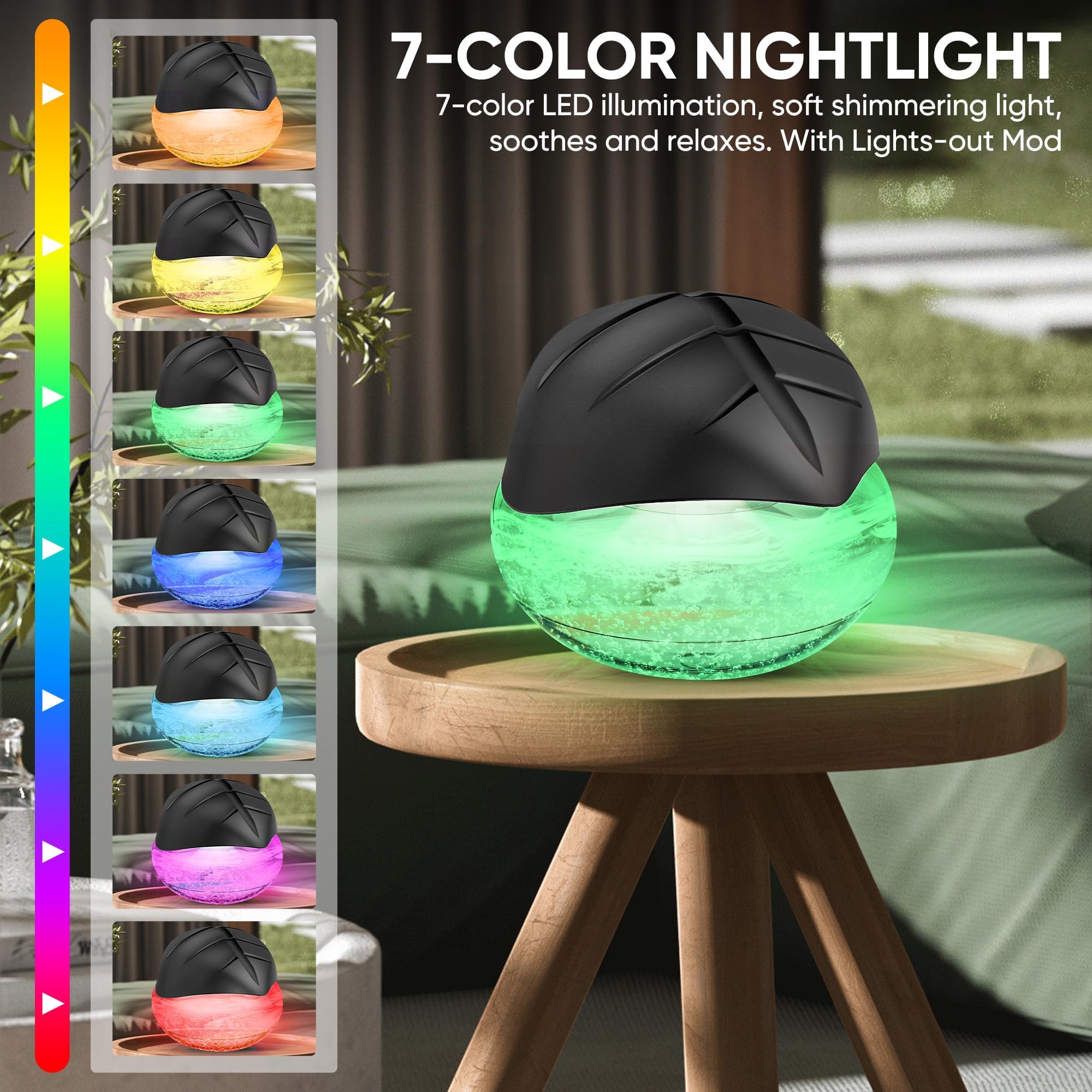 Water Based Aroma Diffuser for Home/Office with LED Night Light - Black