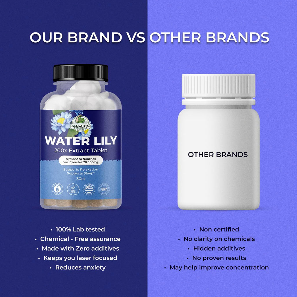 Water Lily 200X Extract Tablets 20,000mg | Relaxation & Sleep | Amazing Botanicals (30 Tablets)