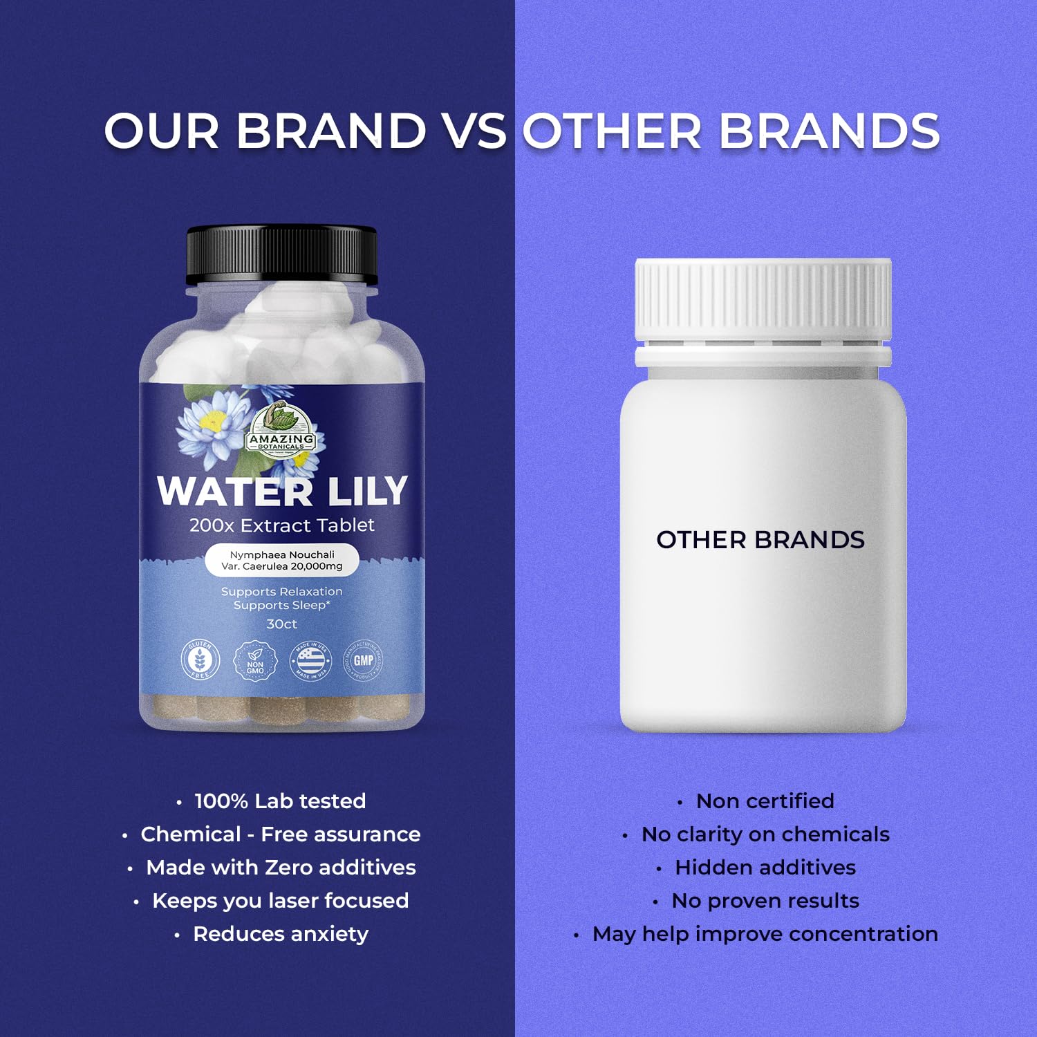 Water Lily 200X Extract Tablets 20,000mg | Relaxation & Sleep | Amazing Botanicals (30 Tablets)