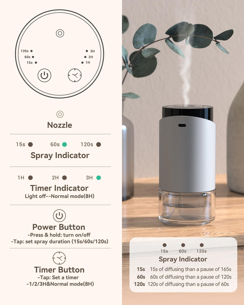 Waterless Essential Oil Diffuser – Portable Battery-Operated Aromatherapy for Home, Car, Office | 3 Timers & 3 Mist Levels