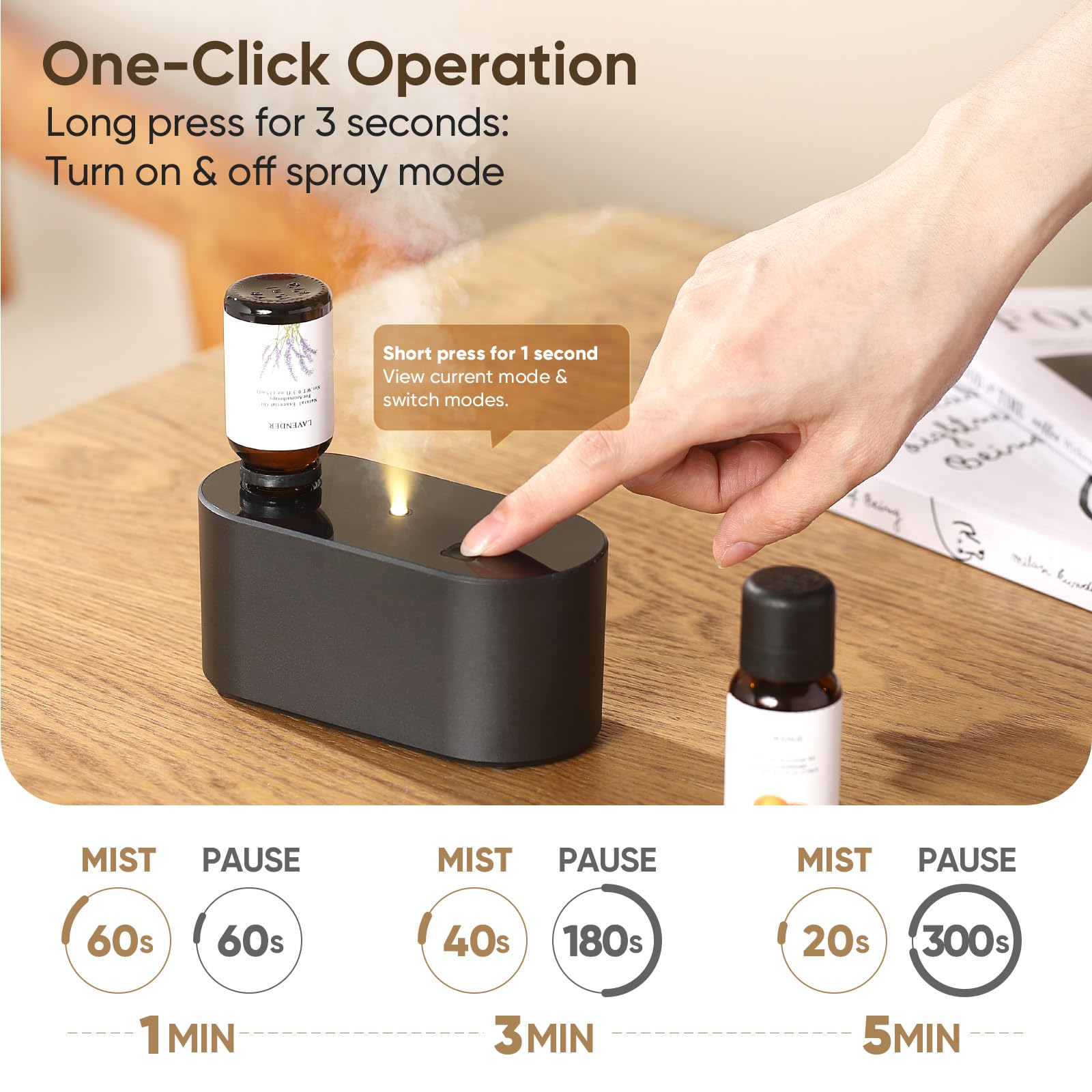 Waterless Diffuser for Essential Oils – 3 Mist Modes, 160 sq ft, Black
