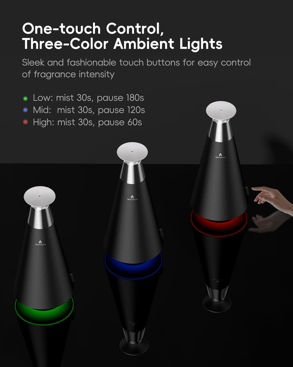 Waterless Scent Diffuser Starter Kit - 1500 Sq Ft Coverage, Alloy Atomization, App Control, 120ml Oil, Black