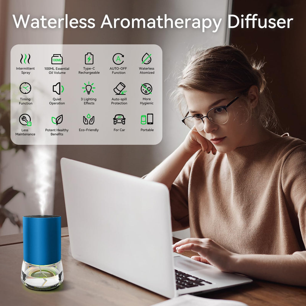 Waterless 100ml Battery Powered Car Diffuser with 7 Color LED Lights, 3 Mist Levels and Timer