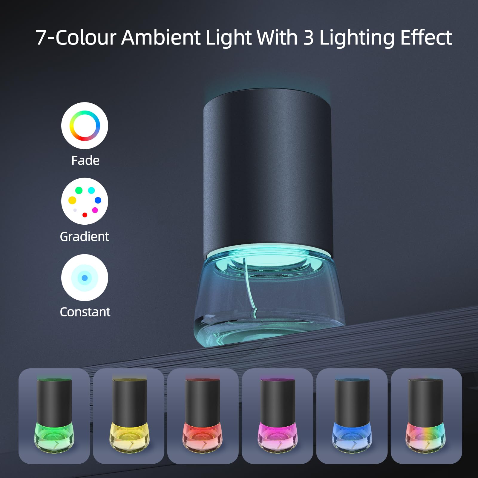Waterless Diffuser 100ML Battery-Powered Car Diffuser with 7 LED Colors & 3 Mist Levels