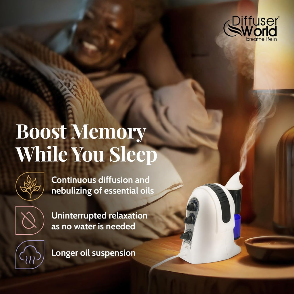Waterless Diffuser for Essential Oils 110V, Black – Made in USA | Aroma Atomizer Diffuser for Home & Large Rooms