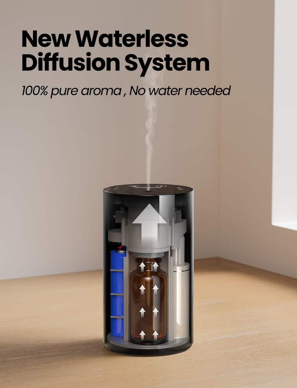 Waterless Portable Essential Oil Diffuser – 20mL, Battery-Operated (Black)