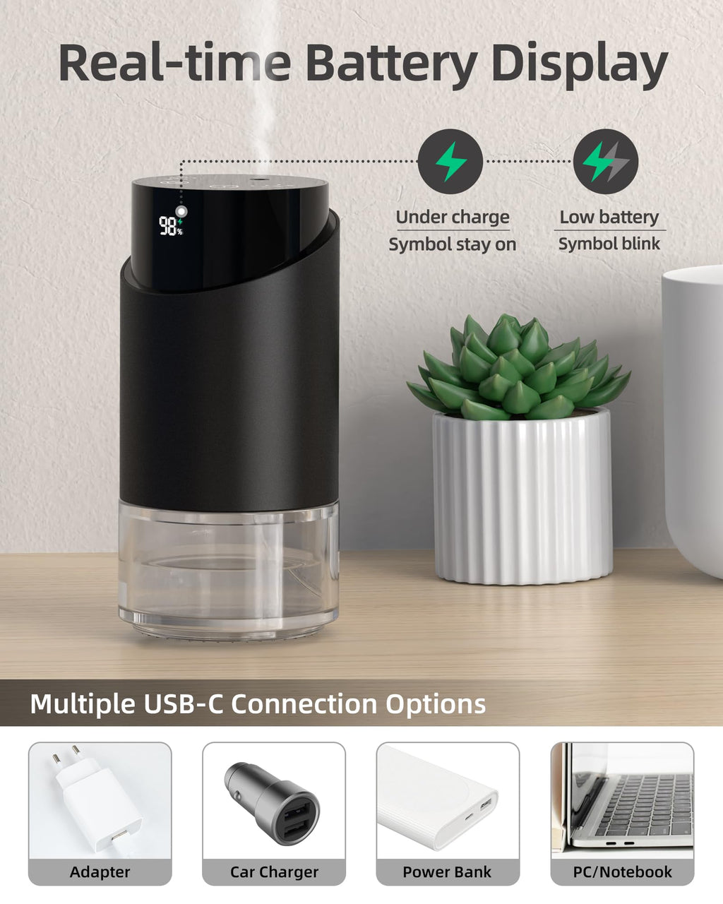 Waterless Essential Oil Diffuser – Nano Mist, 600 sq ft, 100ml, Battery Powered (Black)